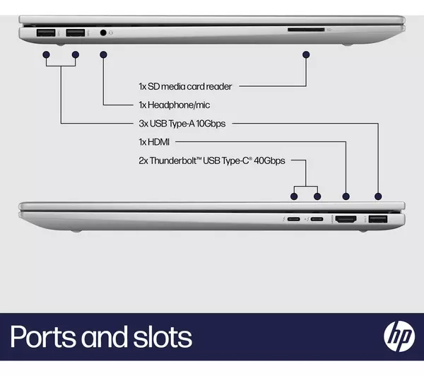 HP Envy 17 17.3" Laptop