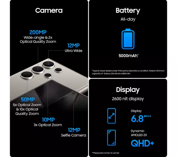 Samsung Galaxy S24 Ultra Smartphone